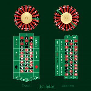 Comparativa entre Ruleta Multirueda y Ruleta tradicional